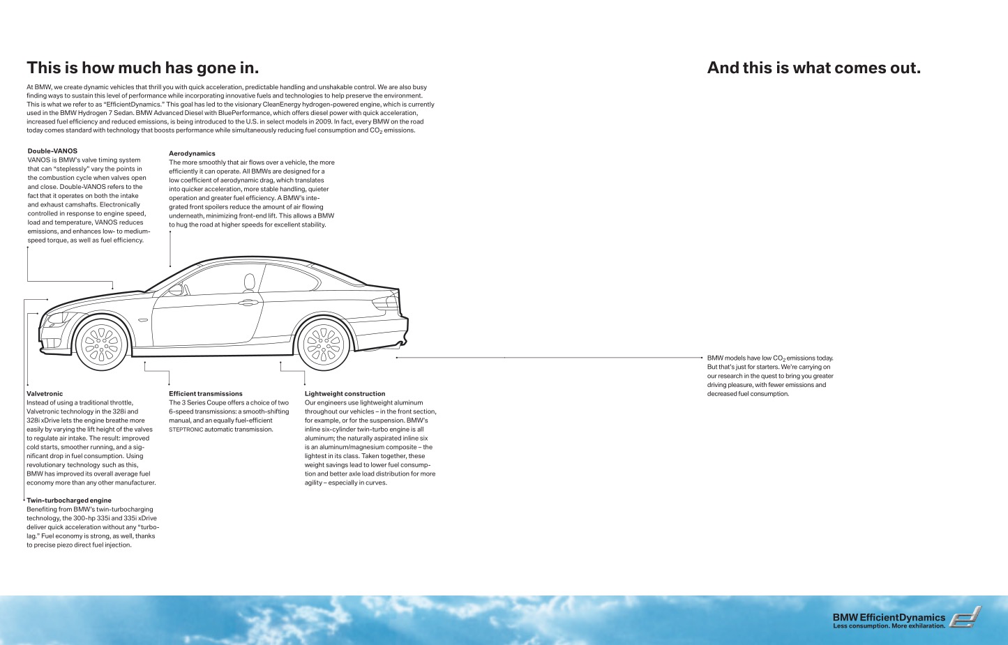 2009 BMW 3-Series Coupe Brochure Page 26